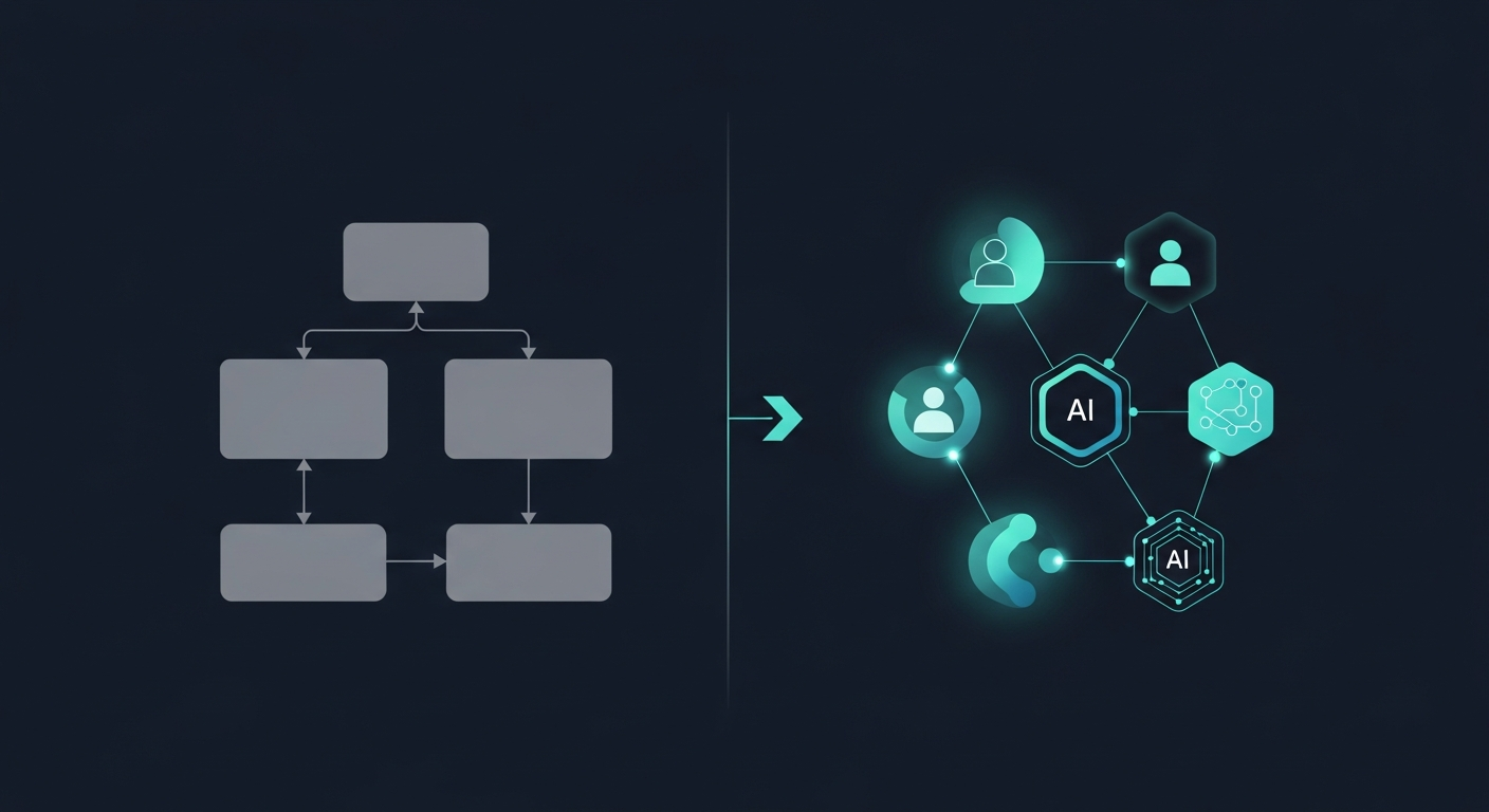 Enterprise workflow diagram showing AI tools layered onto unchanged legacy processes with a gap between technology deployment and process transformation