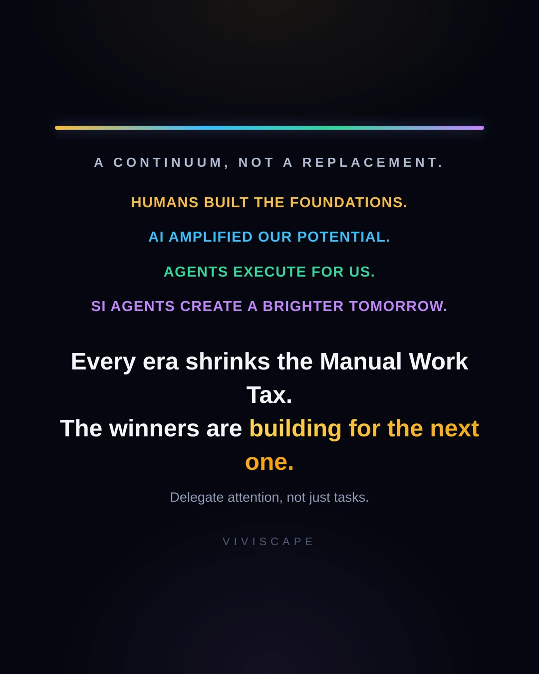 A continuum, not a replacement: humans built the foundations, AI amplified our potential, agents execute for us, super intelligent agents create a brighter tomorrow. Every era shrinks the Manual Work Tax. The winners are building for the next one. Delegate attention, not just tasks.