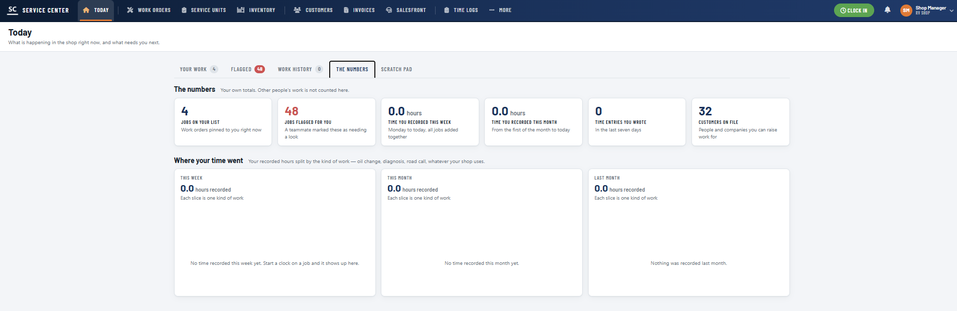 Service Center dashboard showing jobs assigned, jobs flagged, hours recorded this week and month, and time split by kind of work